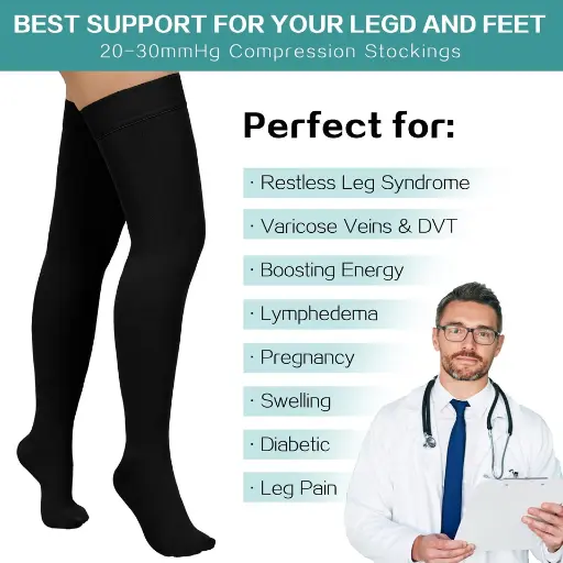 Graduated Thigh High Closed Toe Compression Medical Stockings For DVT Prevention (20-32mmHg) for Men & Women : Relief For Varicose Veins & Enhanced Blood Flow -Your Solution For Leg Pain, Swelling & Better Circulation-Support For Travel, Flight, Running